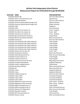 2019-2020 Disbursement Report.Pdf