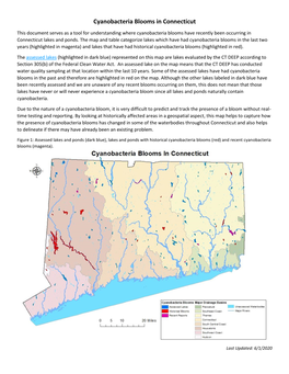 Cyanobacteria Blooms in Connecticut