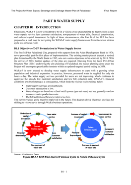 Part B Water Supply