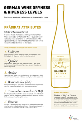 German Wine Dryness & Ripeness Levels