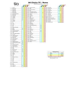 AK Choice TV - Nome Effective January 2021
