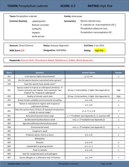 TAXON:Porophyllum Ruderale SCORE:8.0 RATING:High Risk