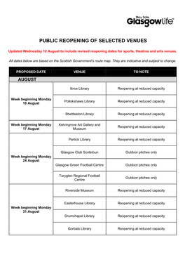 Public Reopening of Selected Venues