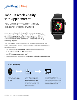 Apple Watch Overview