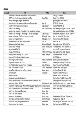 IRELAND Key Count Title Author Memo I 1836 Survey of Ballkilcline