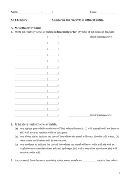 Class: S.3 Chemistry Comparing the Reactivity of Different Metals. A