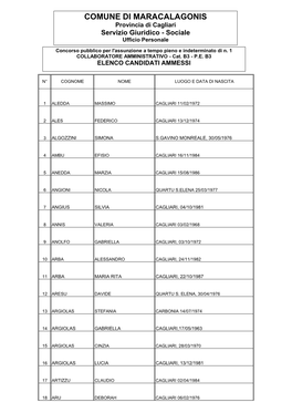 COMUNE DI MARACALAGONIS Provincia Di Cagliari Servizio Giuridico - Sociale Ufficio Personale