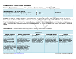 Unit Planned Created by Unit Template Created by Tonie Weddle