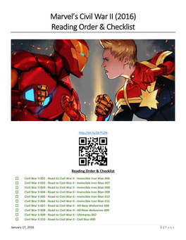 Marvel's Civil War II (2016) Reading Order & Checklist