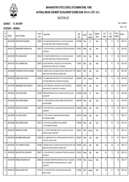 MAHARASHTRA STATE COUNCIL of EXAMINATIONS, PUNE NATIONAL MEANS CUM MERIT SCHOLARSHIP SCHEME EXAM 2013-14 ( STD - 8 Th ) SELECTION LIST