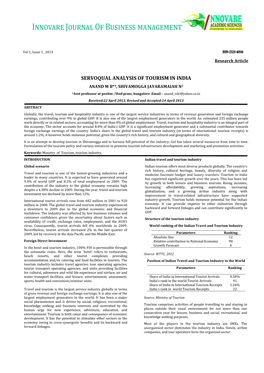 Synthesis and Pharmacological Screening of Novel 1,5