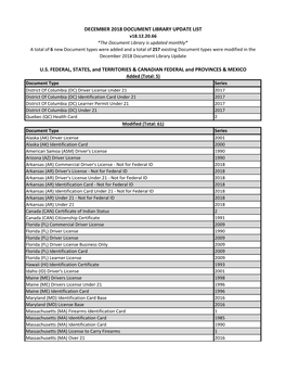 December 2018 Document Library Update List U.S