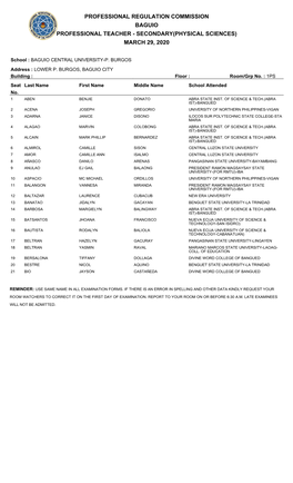 Secondary(Physical Sciences) March 29, 2020