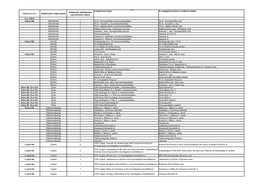 Pest Kozteruleti 2014 02 27.Pdf