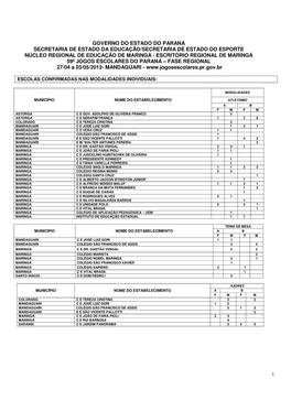 Governo Do Estado Do Paraná Secretaria De Estado Da Educação