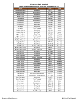 2019 Leaf Flash Baseball All Base Autographs Are Unnumbered