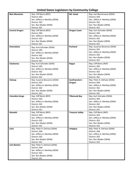 United States Legislators by Community College Blue Mountain Rep