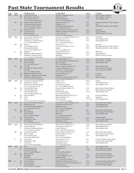 Past State Tournament Results