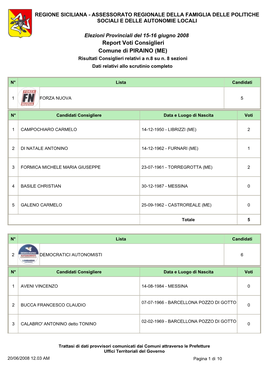 Report Voti Consiglieri Comune Di PIRAINO (ME) Risultati Consiglieri Relativi a N.8 Su N