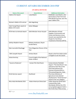 Current Affairs December 2018 Pdf