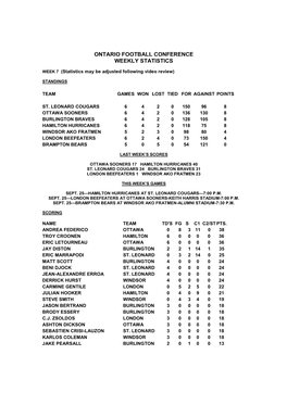 Ontario Football Conference Weekly Statistics