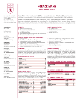 Horace Mann School Profile 2016–17