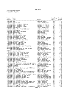 Testinfo Accelerated Reader Test List Report