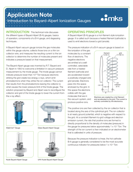 Application Note Introduction to Bayard-Alpert Ionization Gauges