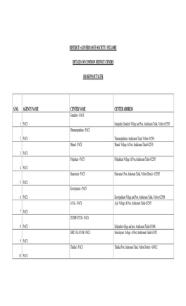 DISTRICT E GOVERNANCE SOCIETY, VELLORE DETAILS of COMMON SERVICE CENERS ARAKONAM TALUK S.NO. AGENCY NAME CENTER NAME CENTER ADDR