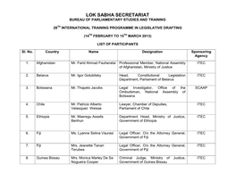 Lok Sabha Secretariat Bureau of Parliamentary Studies and Training