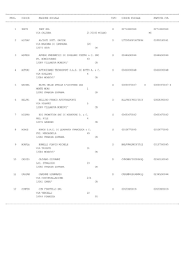 Converted from C:\WSIOTEMP\Wsio\Rpc69a4.PCL