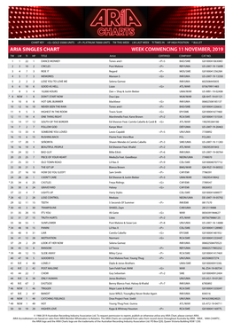 ARIA SINGLES CHART WEEK COMMENCING 11 NOVEMBER, 2019 TW LW TI HP TITLE Artist CERTIFIED COMPANY CAT NO