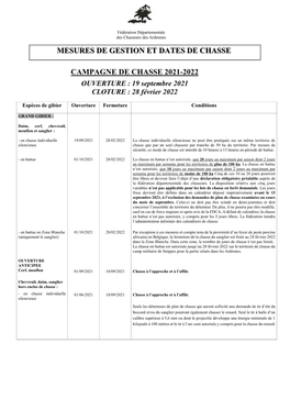 Mesures De Gestion Et Dates De Chasse