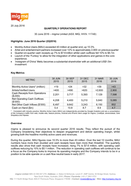 Migme Limited (ASX: MIG, WKN: 117AB)