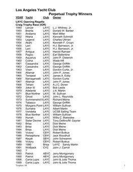 Los Angeles Yacht Club Perpetual Trophy Winners YEAR Yacht Club Owner LAYC Opening Regatta Craig Trophy Race (IOR) 1949 Lancer LAYC L.J