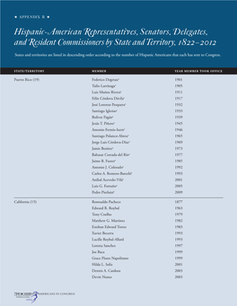 Hispanic-American Representatives, Senators, Delegates, and Resident Commissioners by State and Territory, 1822–2012