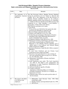 Sub Divisional Office, Mumbai Western Suburban Right to Information and Obligations of Public Authorities, Information About Section 4(B) I to XVII