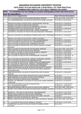 MAHARSHI DAYANAND UNIVERSITY ROHTAK Note: It Is Mandatory for the Colleges to Conduct Videography at Their Own Level and To