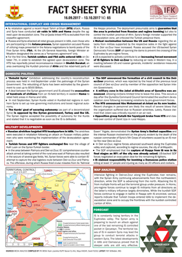 FACT SHEET SYRIA IFK Institute for Peace Support 16.09.2017 – 13.10.2017 NO