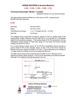 IODINE ISOTOPES & Nuclear Medicine I-123