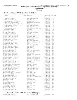 NCSSA Cross Country Running Championships - 2016-10-27 Mooney's Bay Rankings