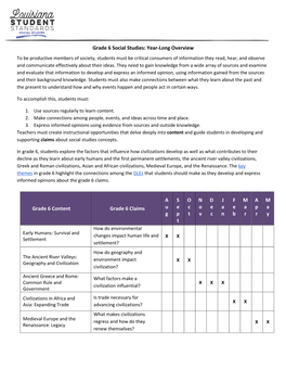 Grade 6 Social Studies: Year-Long Overview