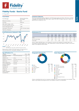 Iberia Fund 31 Aug 2021