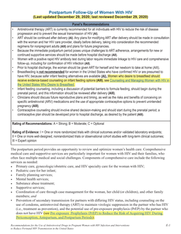 Postpartum Follow-Up of Women with HIV (Last Updated December 29, 2020; Last Reviewed December 29, 2020)