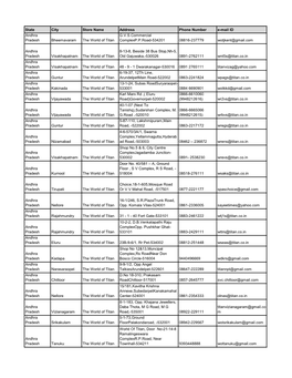 List-Of-Titan-Stores.Pdf