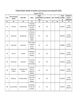 I Student Details Number of Student Course-Wise Year 2017-19 Wise