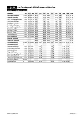 Lijn 61 Van Groningen Via Middelstum Naar Uithuizen Maandag T/M Vrijdag Zomervakantie