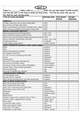 DAY 1 Today Is:______Today's Date Is:____/_____/2001 Are You Well Today? Yes/No (Circle) Tick the Box Next to the Food Or Drink You Have Eaten
