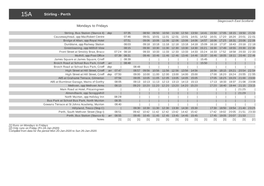 Stirling - Perth Stagecoach East Scotland Mondays to Fridays
