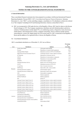 Samsung Electronics Co., Ltd. and Subsidiaries NOTES to the CONSOLIDATED FINANCIAL STATEMENTS